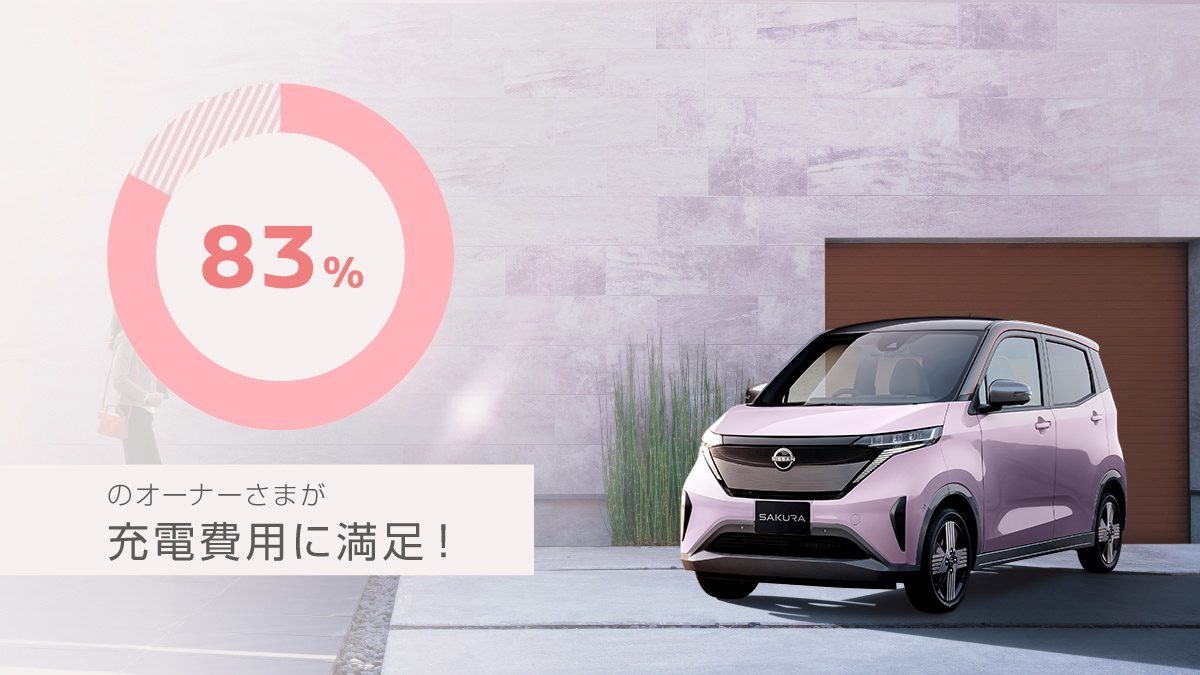 日産サクラで後悔続出？買う前に知るべき真実