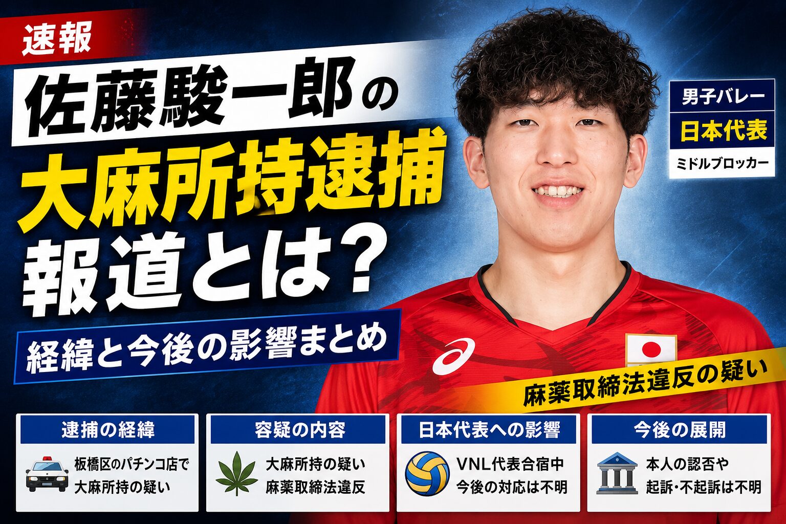 佐藤駿一郎の大麻所持逮捕報道とは？経緯と今後の影響まとめ