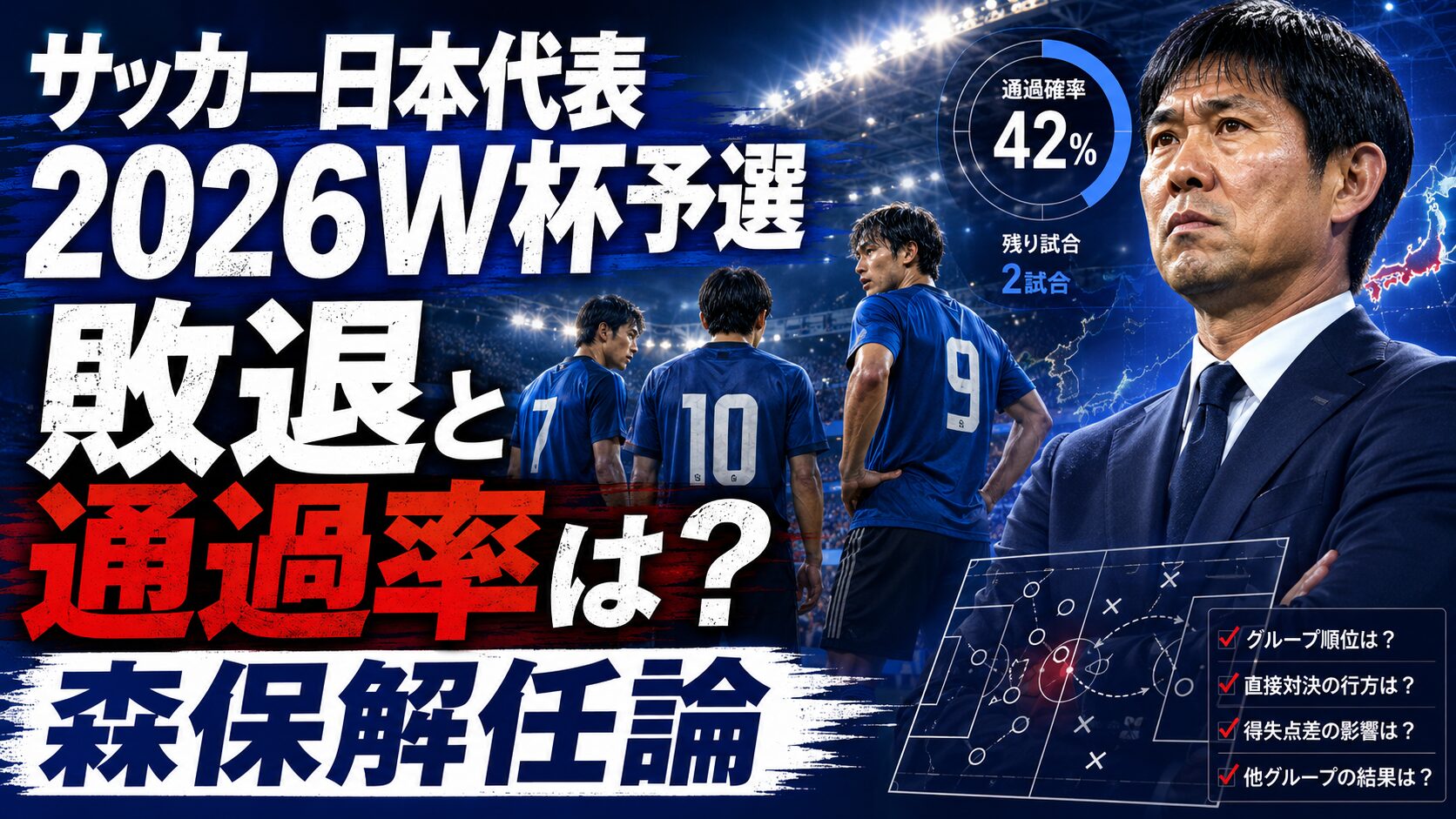 サッカー日本代表2026W杯F組通過は何％？森保解任も解説