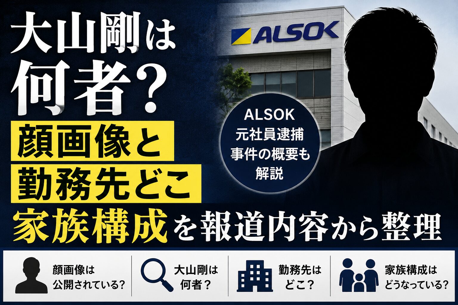 大山剛は何者？顔画像と勤務先どこ家族構成を報道内容から整理