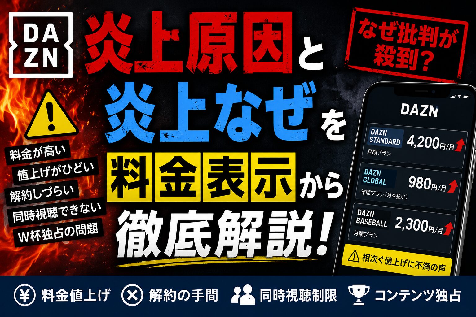 DAZN炎上原因とDAZN炎上なぜを料金表示から徹底解説